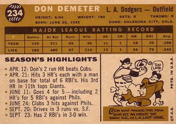 1960 Topps #234 Don Demeter Back
