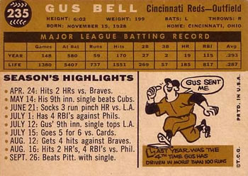 1960 Topps #235 Gus Bell Back