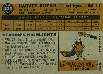 1960 Topps #330 Harvey Kuenn Back