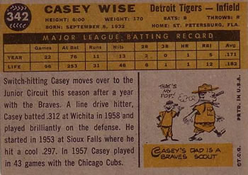 1960 Topps #342 Casey Wise Back