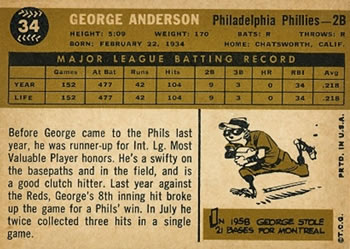 1960 Topps #34 George Anderson Back