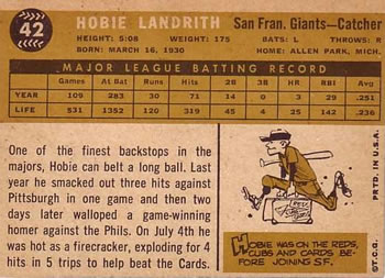 1960 Topps #42 Hobie Landrith Back
