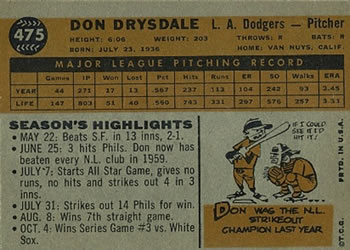 1960 Topps #475 Don Drysdale Back