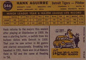 1960 Topps #546 Hank Aguirre Back