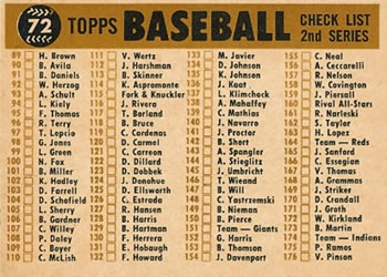 1960 Topps #72 Detroit Tigers Back