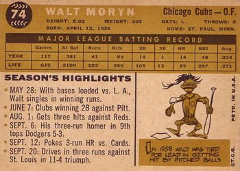 1960 Topps #74 Walt Moryn Back