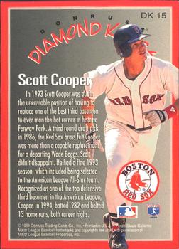 1995 Donruss - Diamond Kings #DK-15 Scott Cooper Back