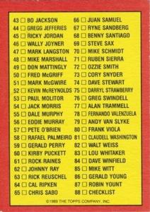 1989 Topps UK Minis #88 Checklist Back