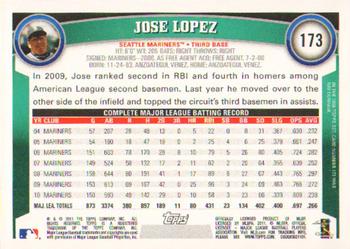 2011 Topps #173 Jose Lopez Back