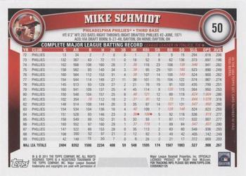 2011 Topps #50 Mike Schmidt Back