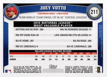 2011 Topps #211 Joey Votto Back