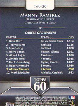 2011 Topps - Topps 60 #T60-20 Manny Ramirez Back