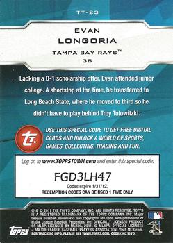 2011 Topps - Topps Town (Series 1) #TT-23 Evan Longoria Back