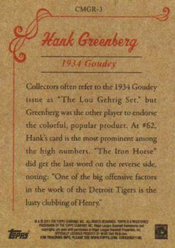 2011 Topps - CMG Reprints #CMGR-3 Hank Greenberg Back