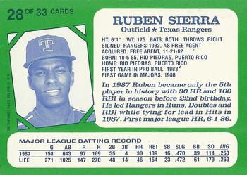 1988 Topps Kay-Bee Superstars of Baseball #28 Ruben Sierra Back
