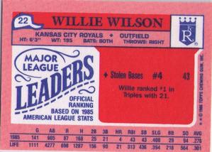 1986 Topps Major League Leaders Minis #22 Willie Wilson Back