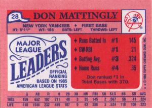 1986 Topps Major League Leaders Minis #28 Don Mattingly Back