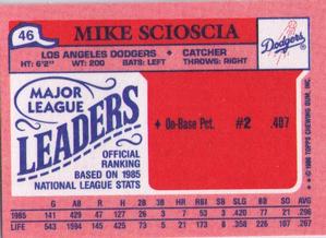 1986 Topps Major League Leaders Minis #46 Mike Scioscia Back