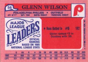 1986 Topps Major League Leaders Minis #56 Glenn Wilson Back