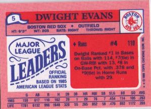 1986 Topps Major League Leaders Minis #5 Dwight Evans Back