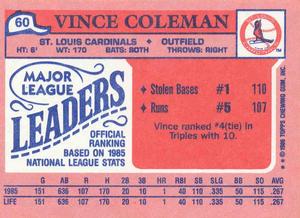 1986 Topps Major League Leaders Minis #60 Vince Coleman Back