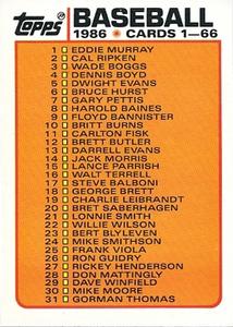 1986 Topps Major League Leaders Minis #66 Checklist Front