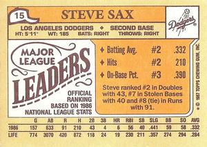 1987 Topps Major League Leaders Minis #15 Steve Sax Back