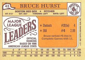 1987 Topps Major League Leaders Minis #43 Bruce Hurst Back