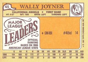 1987 Topps Major League Leaders Minis #45 Wally Joyner Back
