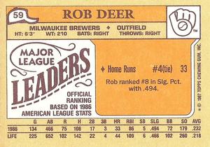 1987 Topps Major League Leaders Minis #59 Rob Deer Back
