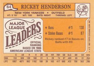1987 Topps Major League Leaders Minis #64 Rickey Henderson Back