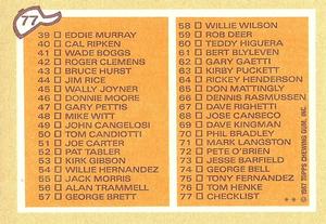 1987 Topps Major League Leaders Minis #77 Checklist Back