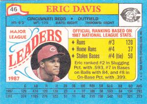 1988 Topps Major League Leaders Minis #46 Eric Davis Back