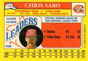 1989 Topps Major League Leaders Minis #13 Chris Sabo Back