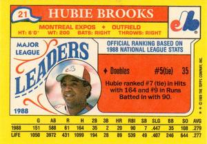 1989 Topps Major League Leaders Minis #21 Hubie Brooks Back