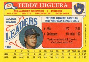 1989 Topps Major League Leaders Minis #57 Teddy Higuera Back