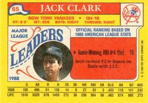 1989 Topps Major League Leaders Minis #65 Jack Clark Back