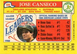 1989 Topps Major League Leaders Minis #68 Jose Canseco Back