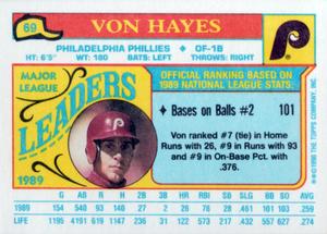 1990 Topps Major League Leaders Minis #69 Von Hayes Back