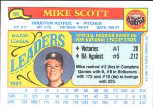 1990 Topps Major League Leaders Minis #56 Mike Scott Back