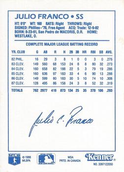 1988 Kenner Starting Lineup Cards #3397122050 Julio Franco Back