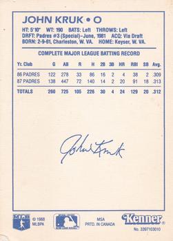 1988 Kenner Starting Lineup Cards #3397103010 John Kruk Back