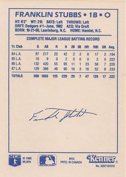 1988 Kenner Starting Lineup Cards #3397101010 Franklin Stubbs Back