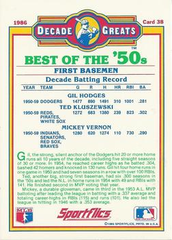 1986 Sportflics Decade Greats #38 Best 50's First Base (Gil Hodges / Ted Kluszewski / Mickey Vernon) Back
