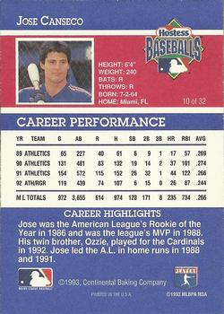 1993 Hostess #10 Jose Canseco Back