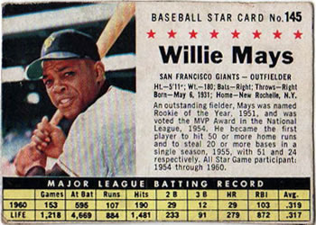 1961 Post Cereal (F278-33) #145 Willie Mays Front