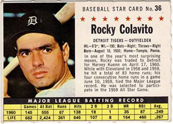 1961 Post Cereal (F278-33) #36 Rocky Colavito Front