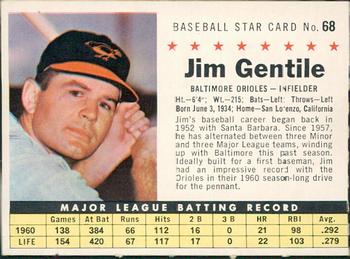 1961 Post Cereal (F278-33) #68 Jim Gentile Front
