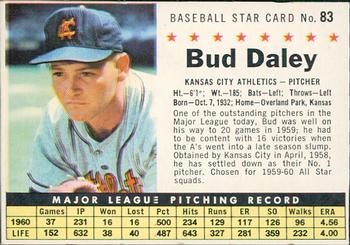 1961 Post Cereal (F278-33) #83 Bud Daley Front