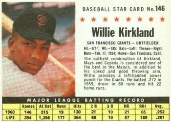 1961 Post Cereal (F278-33) #146 Willie Kirkland Front
